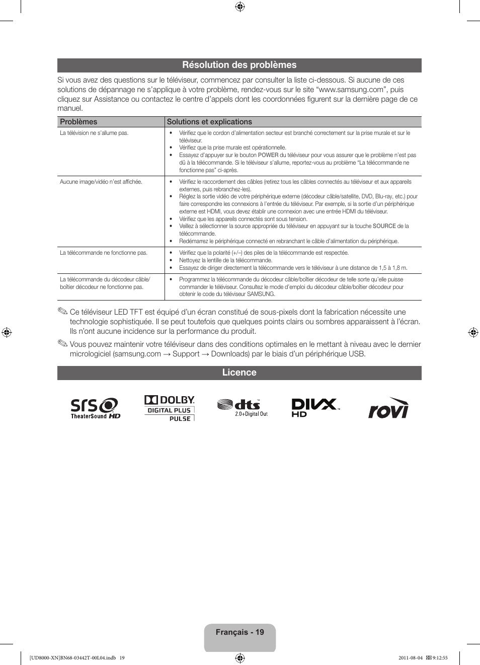 Résolution des problèmes, Licence | Samsung UE46D8000YS User Manual | Page 39 / 82