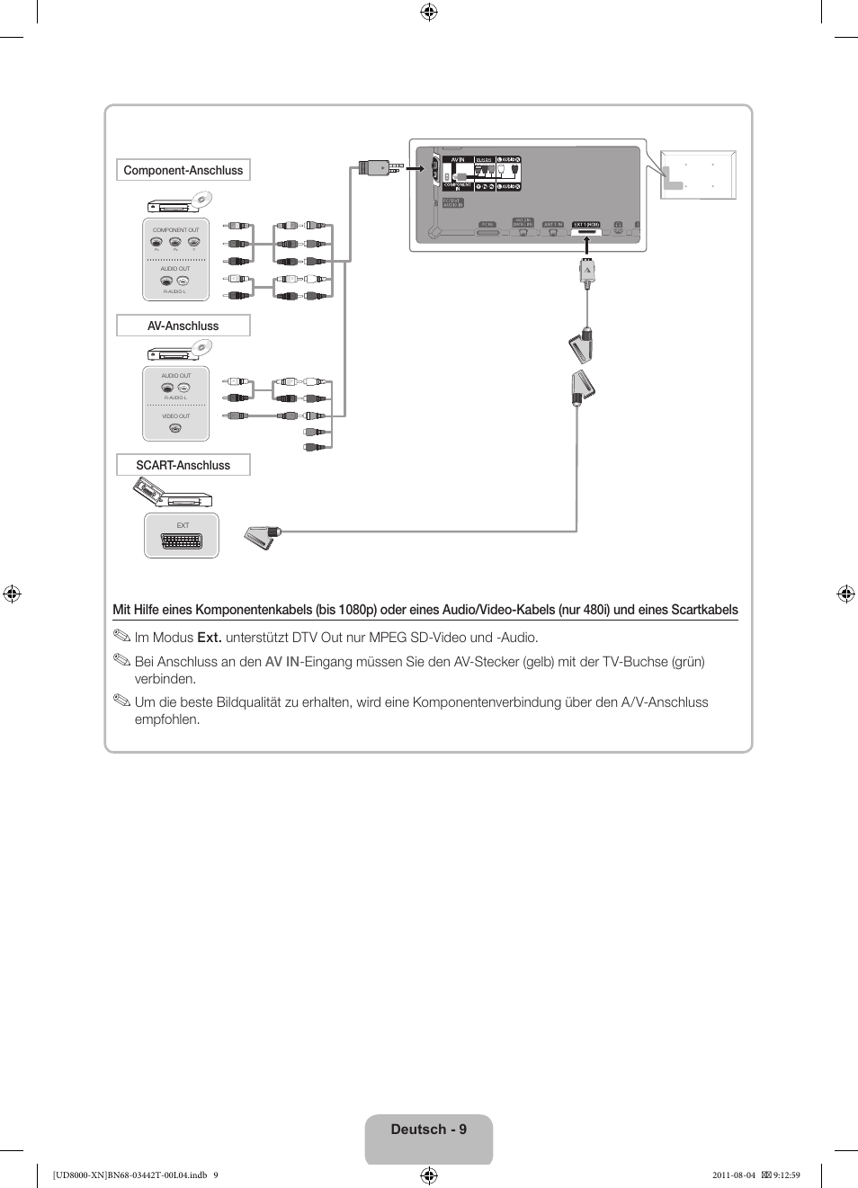 Component-anschluss av-anschluss scart-anschluss | Samsung UE46D8000YS User Manual | Page 49 / 82