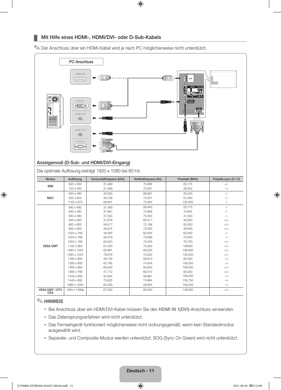 Mit hilfe eines hdmi-, hdmi/dvi- oder d-sub-kabels | Samsung UE46D8000YS User Manual | Page 51 / 82