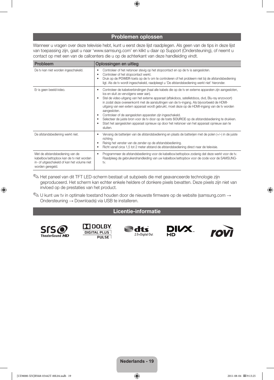 Problemen oplossen, Licentie-informatie | Samsung UE46D8000YS User Manual | Page 79 / 82