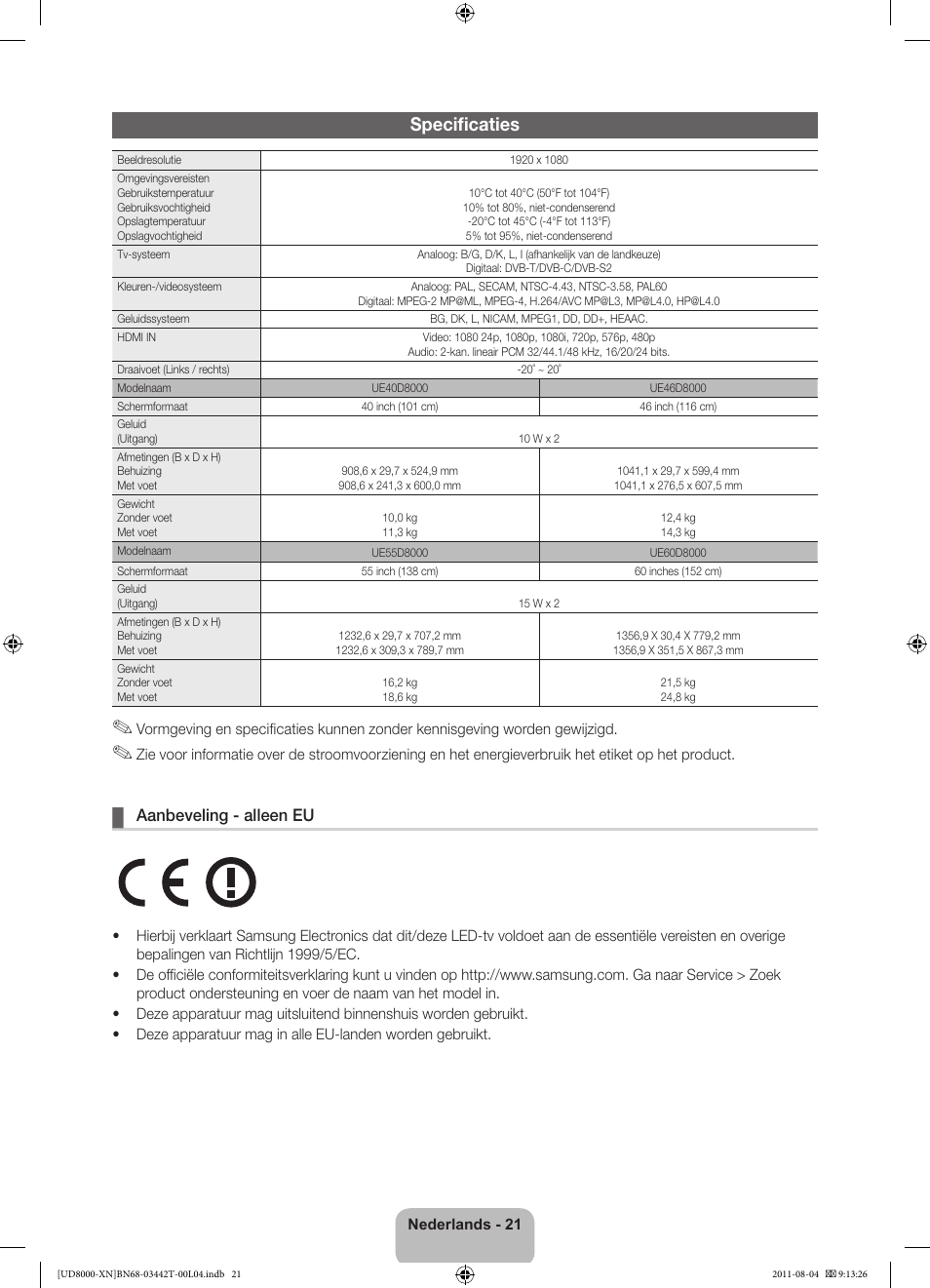 Specificaties, Aanbeveling - alleen eu | Samsung UE46D8000YS User Manual | Page 81 / 82