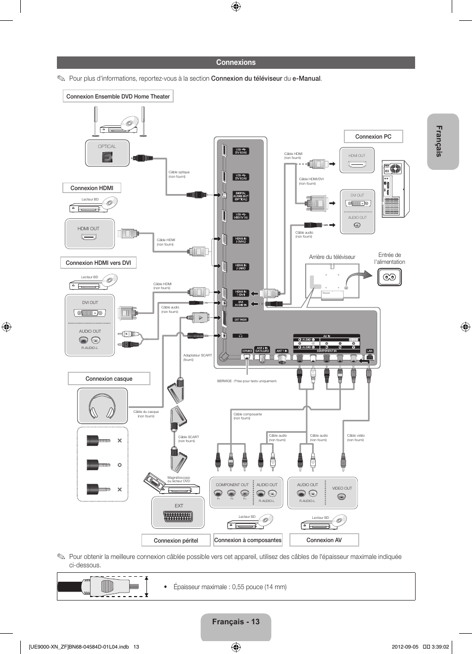 Français connexions, Français - 13, Arrière du téléviseur | Entrée de l'alimentation | Samsung UE75ES9000S User Manual | Page 36 / 93