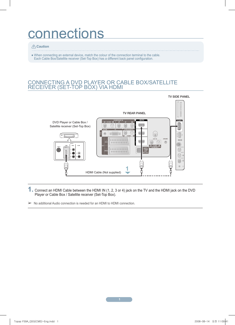 Connections | Samsung PS58A676T1M User Manual | Page 2 / 5