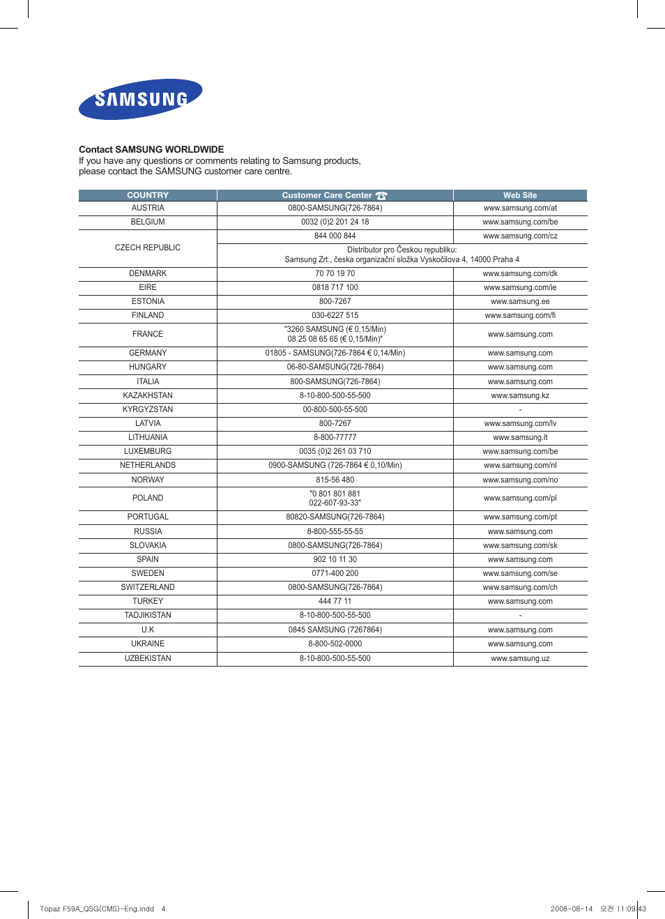 Samsung PS58A676T1M User Manual | Page 5 / 5