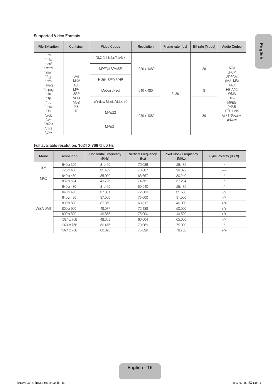 Samsung PS43E490B1W User Manual | Page 15 / 57