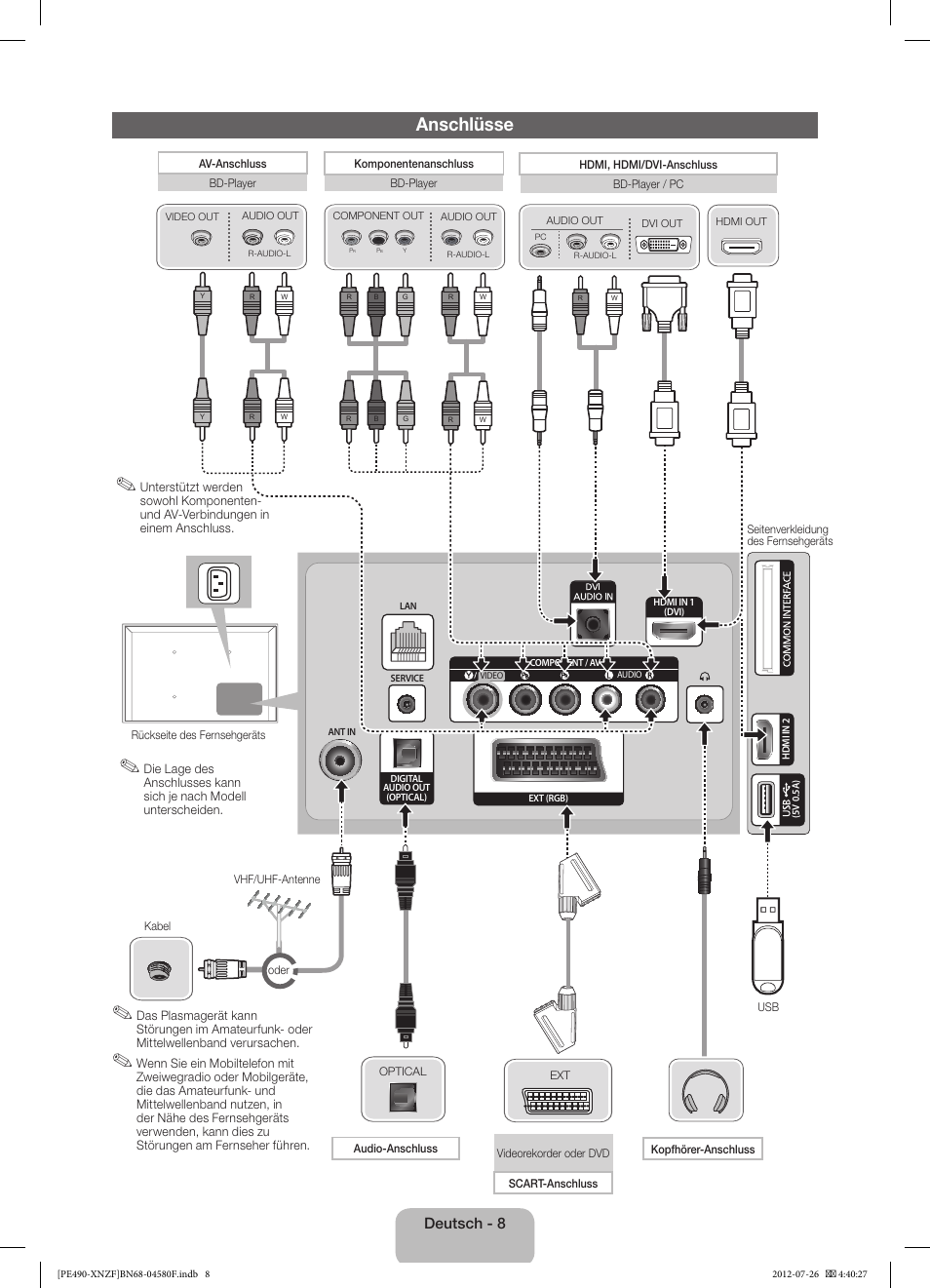 Anschlüsse, Deutsch - 8 | Samsung PS43E490B1W User Manual | Page 36 / 57