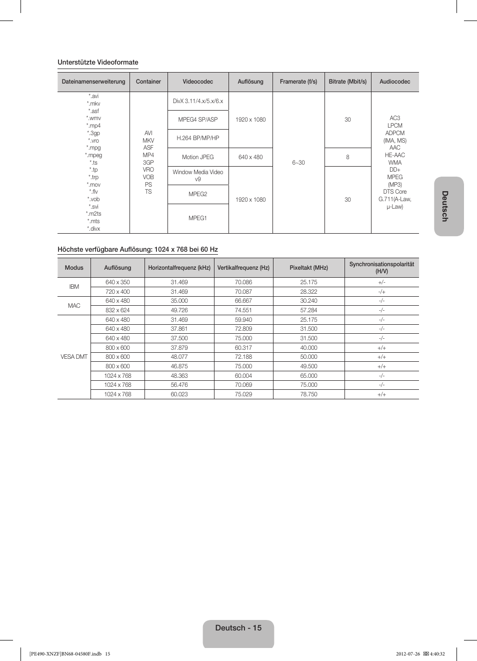 Samsung PS43E490B1W User Manual | Page 43 / 57