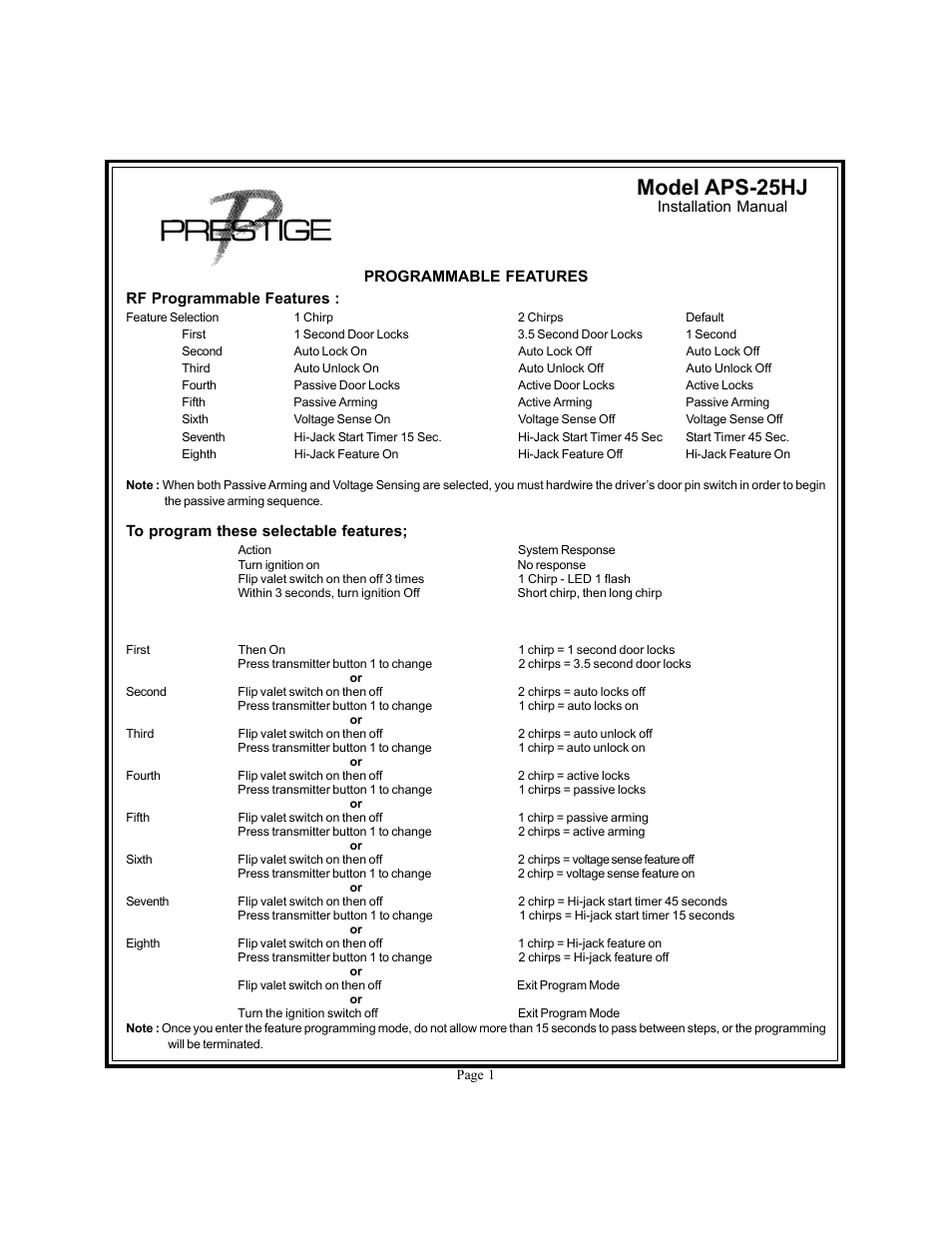 Audiovox Prestige APS-25HJ User Manual | 12 pages