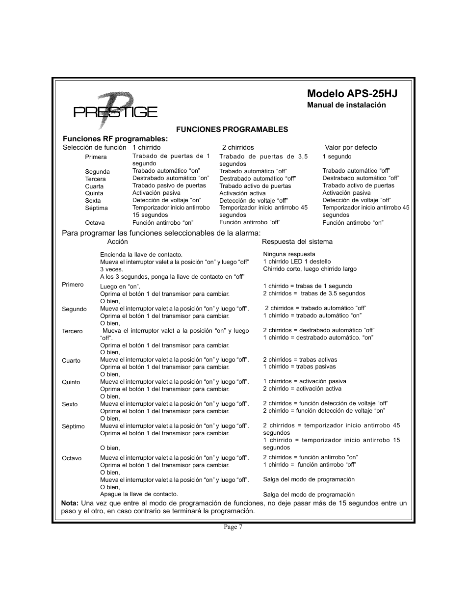 Modelo aps-25hj | Audiovox Prestige APS-25HJ User Manual | Page 7 / 12