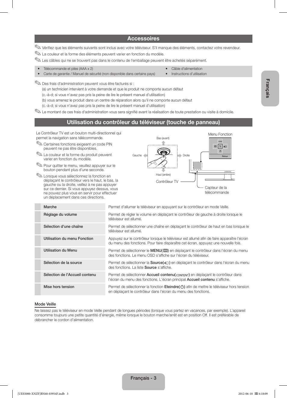 Accessoires | Samsung UE22ES5000W User Manual | Page 15 / 49