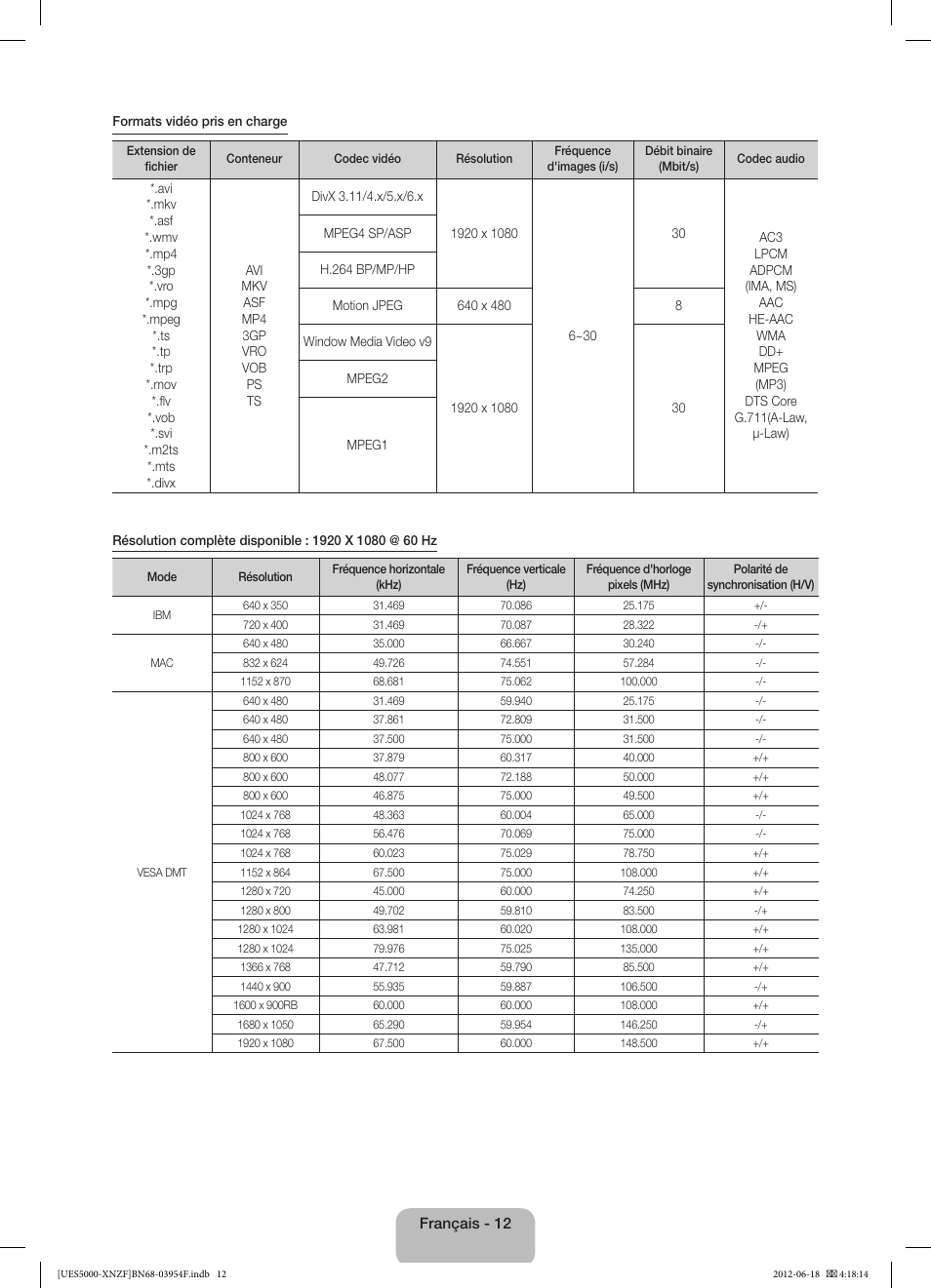 Samsung UE22ES5000W User Manual | Page 24 / 49