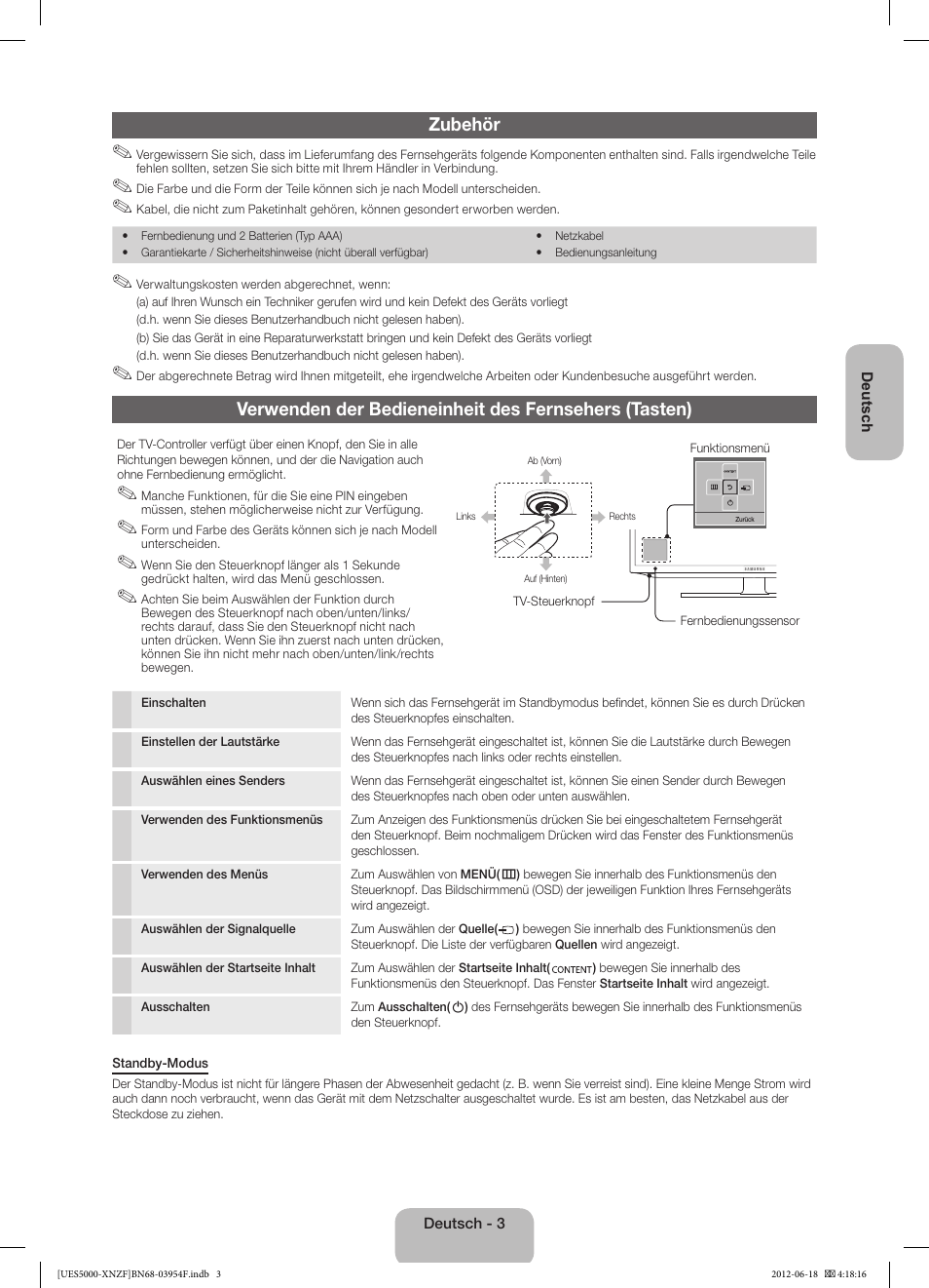 Zubehör | Samsung UE22ES5000W User Manual | Page 27 / 49