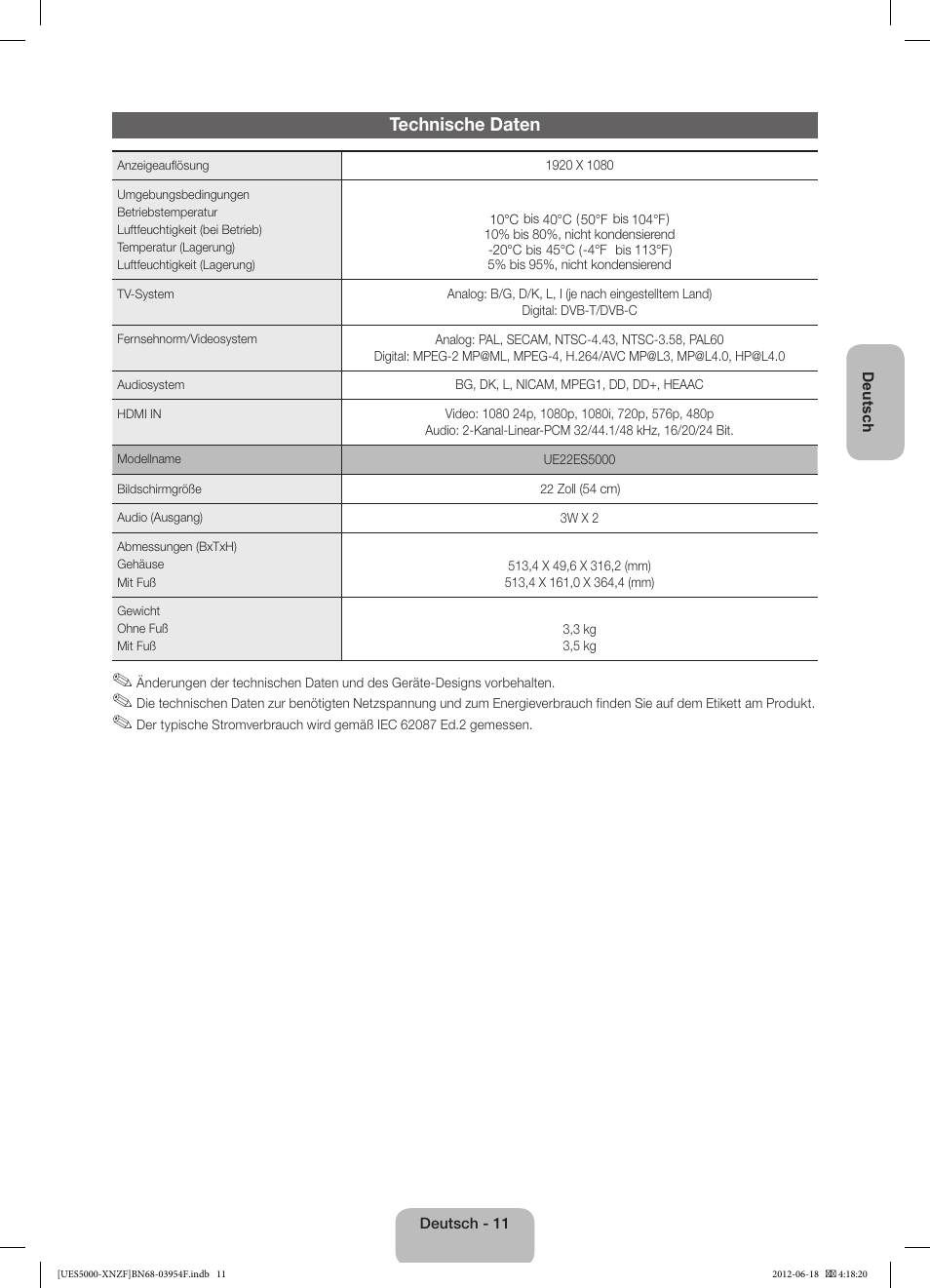 Technische daten | Samsung UE22ES5000W User Manual | Page 35 / 49