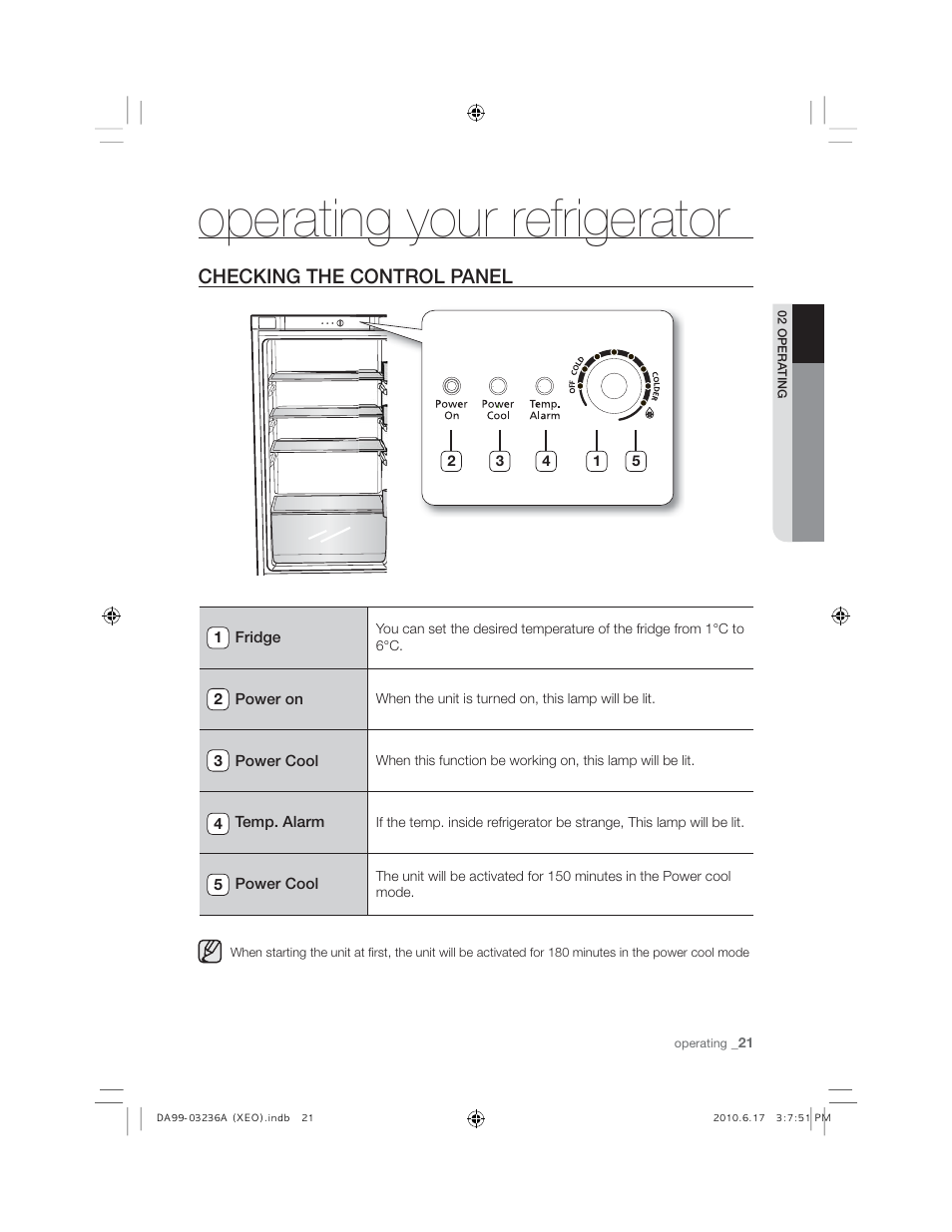 Operating your refrigerator, Checking the control panel | Samsung RL27TDFSW User Manual | Page 21 / 28