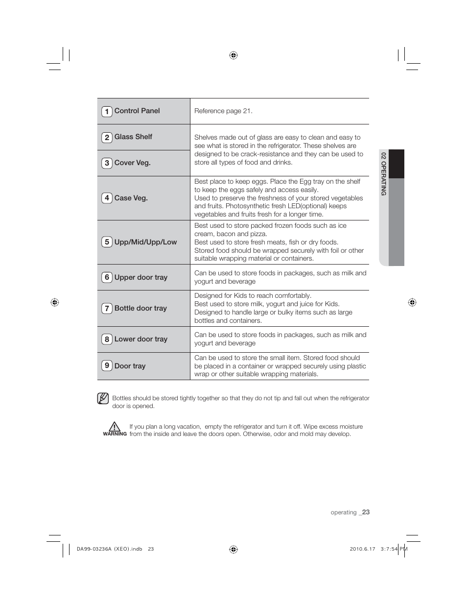 Samsung RL27TDFSW User Manual | Page 23 / 28