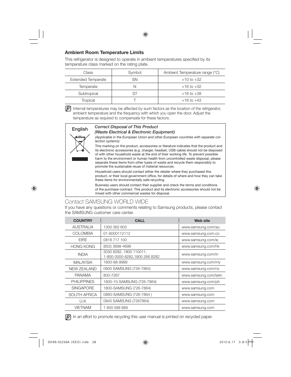 Contact samsung world wide | Samsung RL27TDFSW User Manual | Page 28 / 28