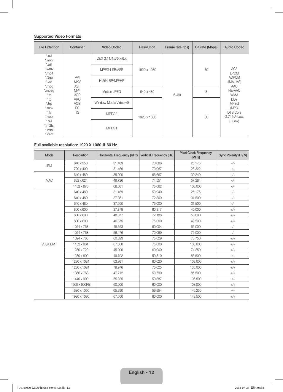 Samsung UE40EH5000W User Manual | Page 12 / 49
