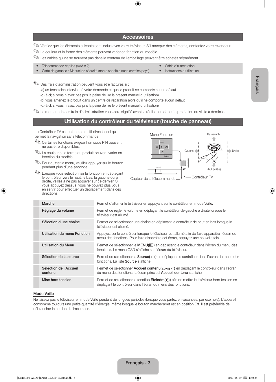 Accessoires | Samsung UE40EH5000W User Manual | Page 15 / 49
