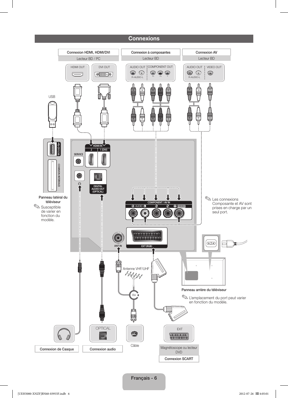 Connexions, Français - 6 | Samsung UE40EH5000W User Manual | Page 18 / 49