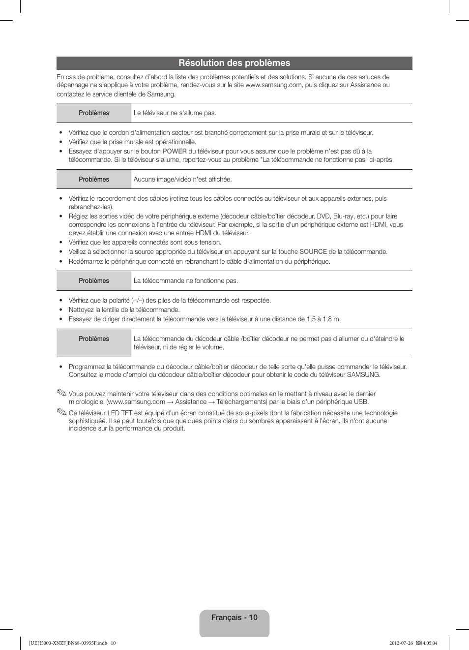 Résolution des problèmes | Samsung UE40EH5000W User Manual | Page 22 / 49