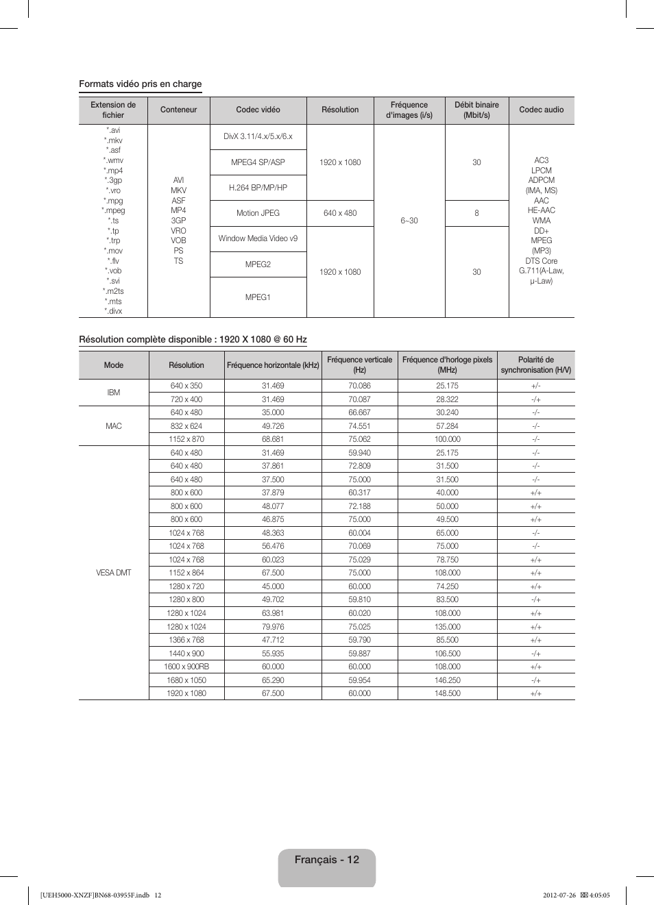 Samsung UE40EH5000W User Manual | Page 24 / 49