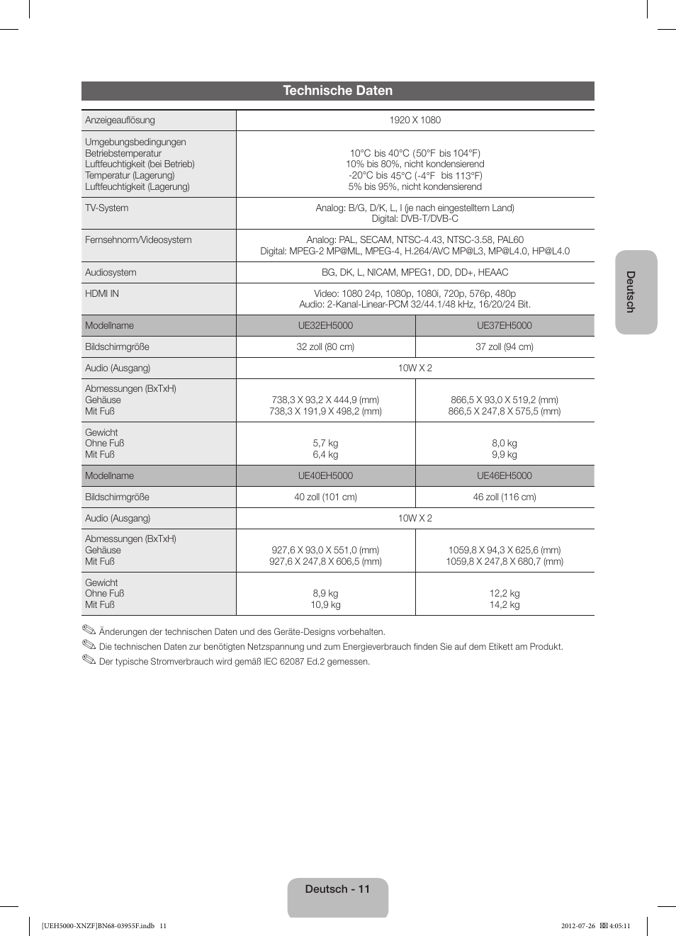 Technische daten | Samsung UE40EH5000W User Manual | Page 35 / 49