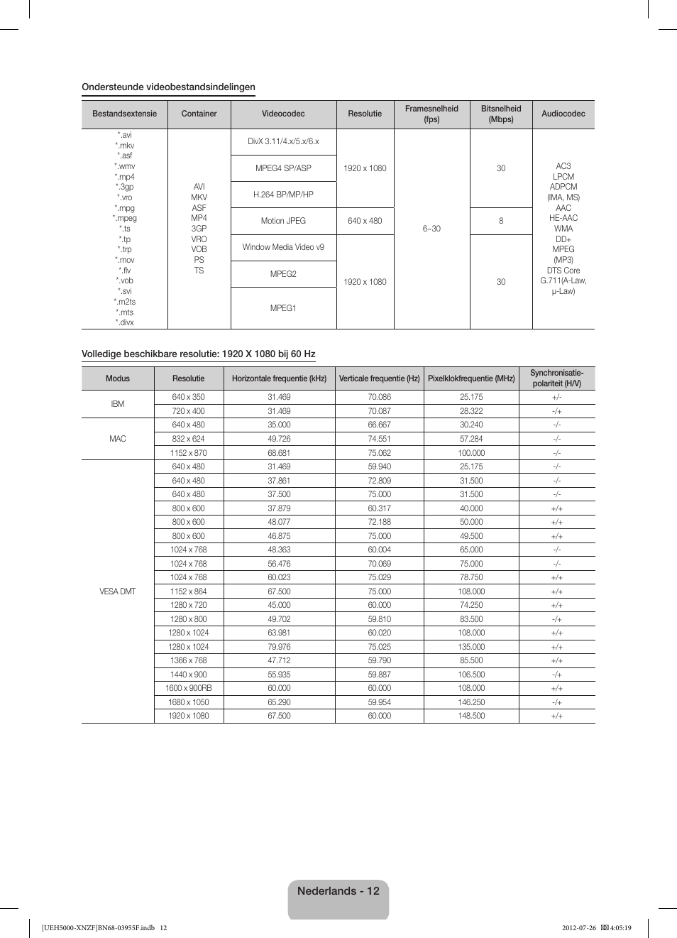 Samsung UE40EH5000W User Manual | Page 48 / 49