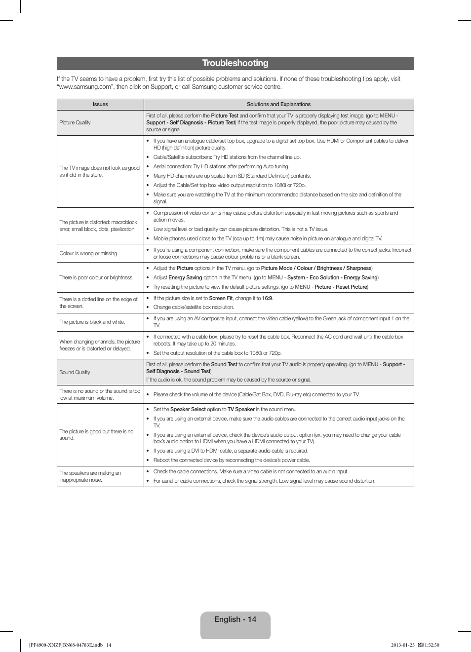 Troubleshooting, English - 14 | Samsung PS43F4900AW User Manual | Page 14 / 81