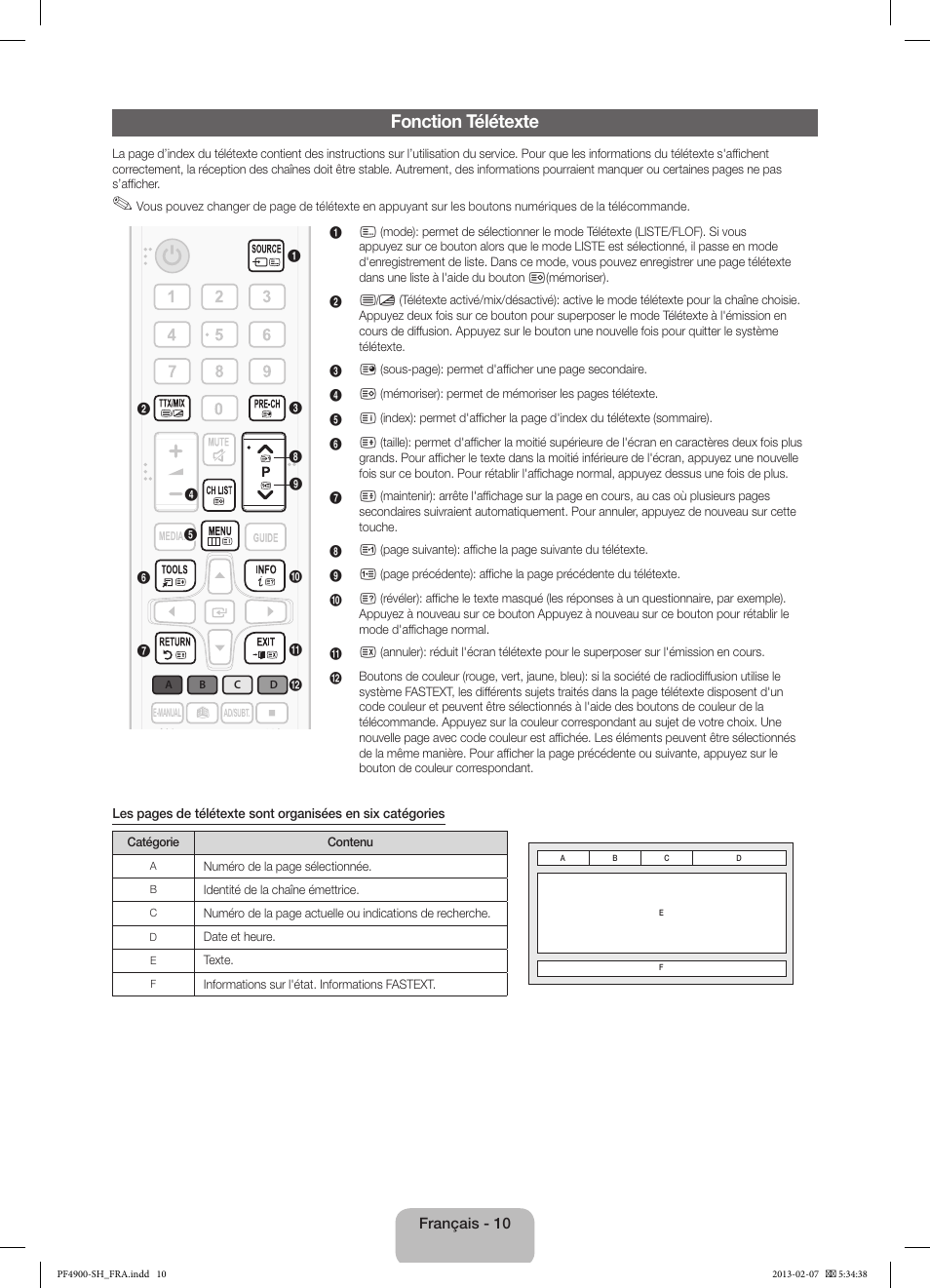 Fonction télétexte | Samsung PS43F4900AW User Manual | Page 30 / 81