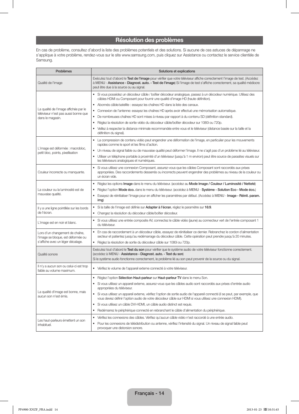 Résolution des problèmes, Français - 14 | Samsung PS43F4900AW User Manual | Page 34 / 81