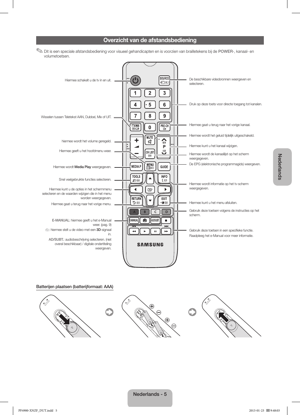 Overzicht van de afstandsbediening | Samsung PS43F4900AW User Manual | Page 65 / 81