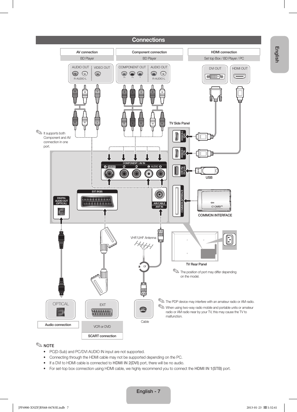 Connections, English, English - 7 | Samsung PS43F4900AW User Manual | Page 7 / 81