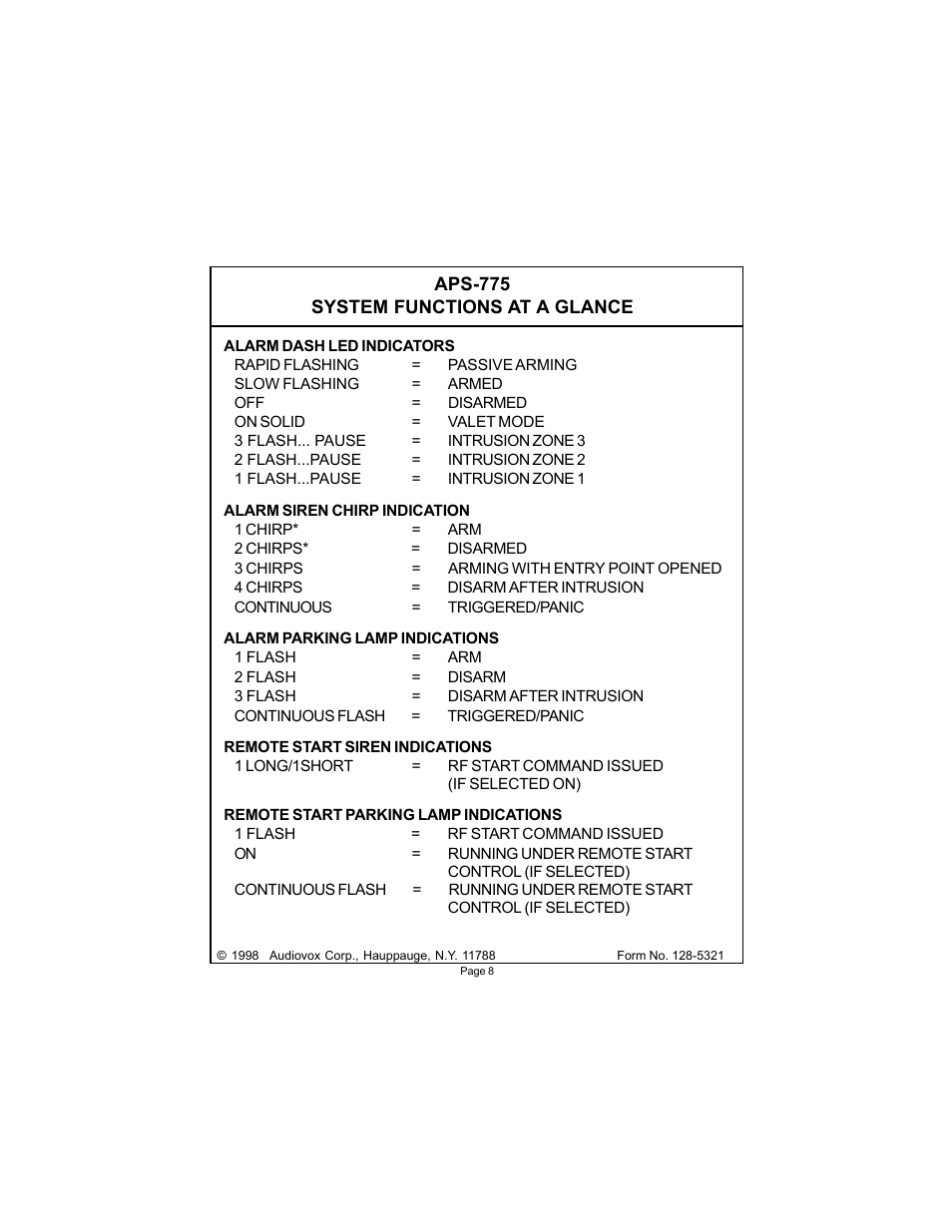 Audiovox APS-775 User Manual | Page 8 / 8