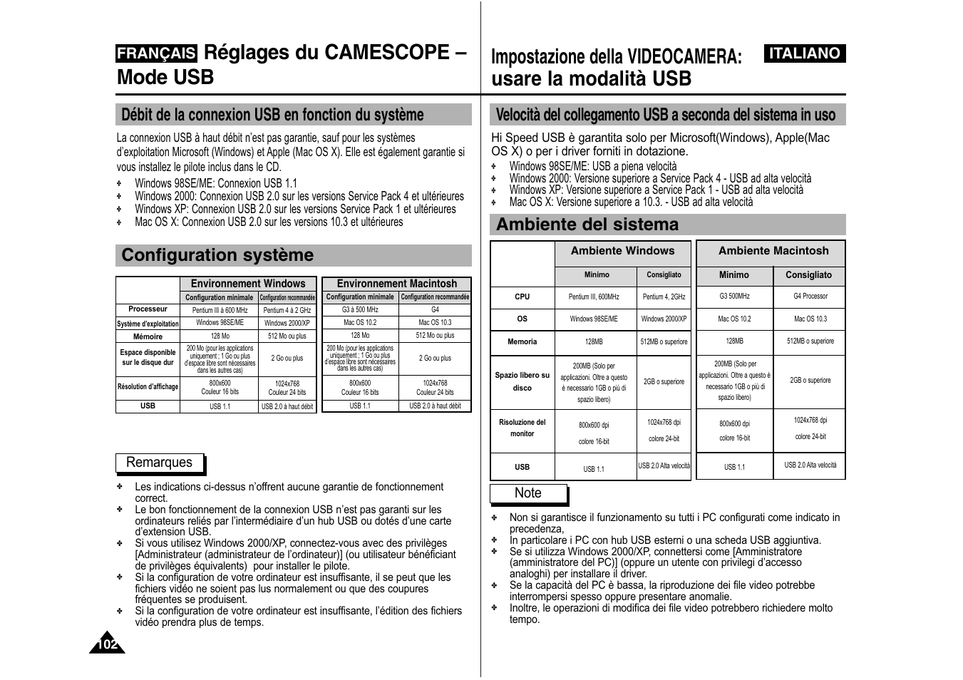 Réglages du camescope – mode usb, Italiano, Français | Remarques | Samsung VP-X110L User Manual | Page 103 / 129