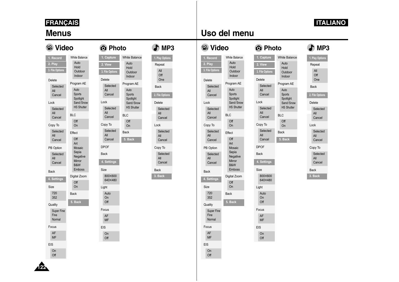 Menus, Uso del menu, Video | Français, Photo mp3, Italiano | Samsung VP-X110L User Manual | Page 123 / 129