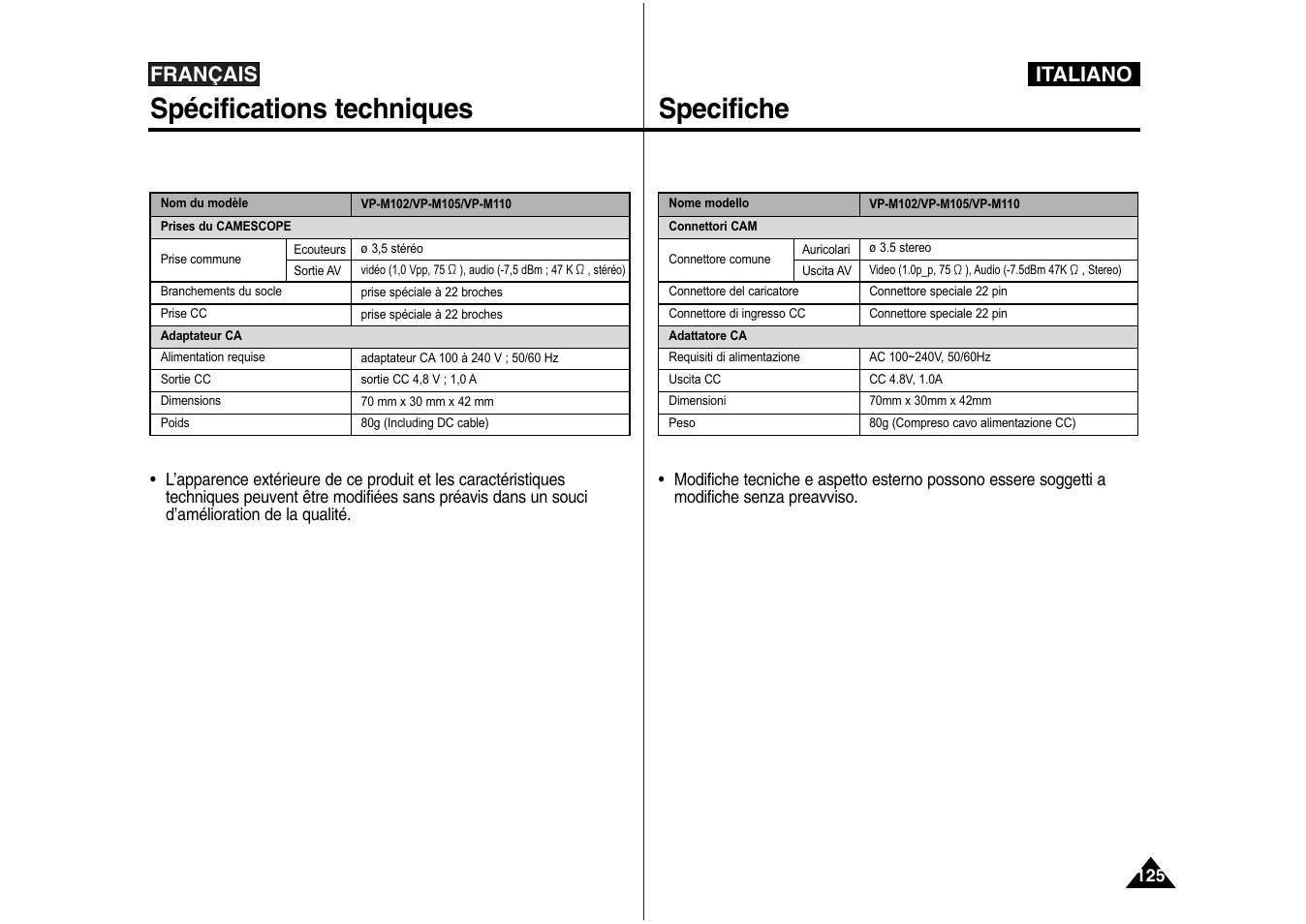 Spécifications techniques, Specifiche, Français | Italiano | Samsung VP-X110L User Manual | Page 126 / 129