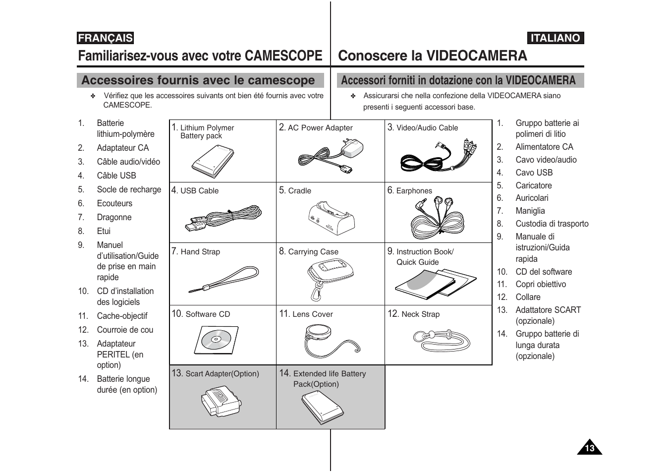 Familiarisez-vous avec votre camescope, Conoscere la videocamera, Accessoires fournis avec le camescope | Accessori forniti in dotazione con la videocamera | Samsung VP-X110L User Manual | Page 14 / 129