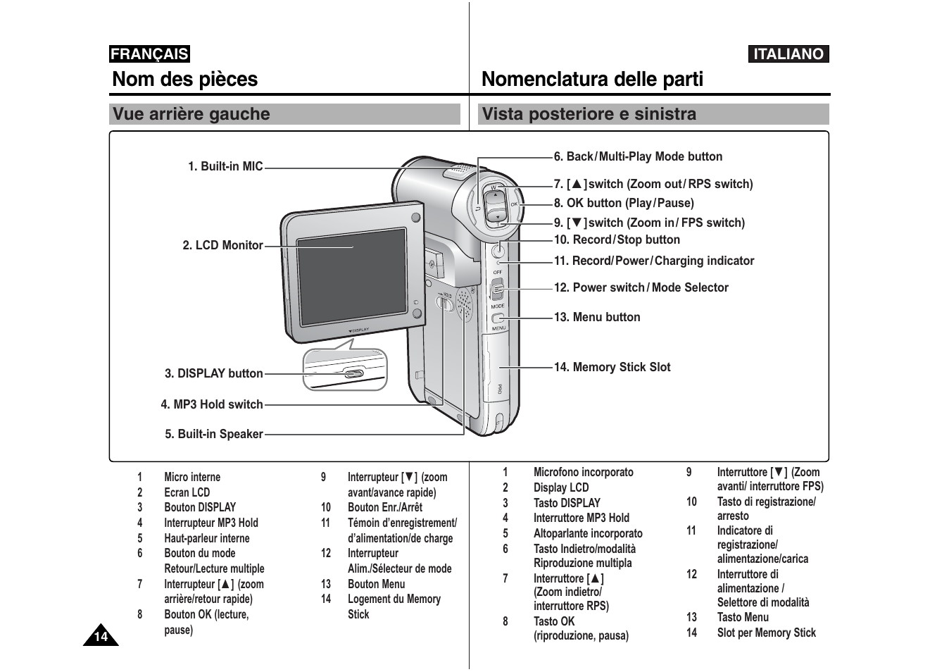 Nom des pièces, Nomenclatura delle parti, Vue arrière gauche | Vista posteriore e sinistra | Samsung VP-X110L User Manual | Page 15 / 129