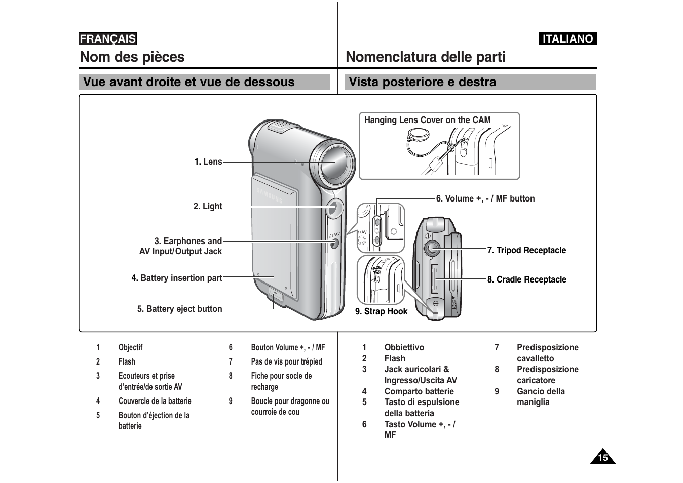 Nom des pièces, Nomenclatura delle parti, Vue avant droite et vue de dessous | Vista posteriore e destra | Samsung VP-X110L User Manual | Page 16 / 129