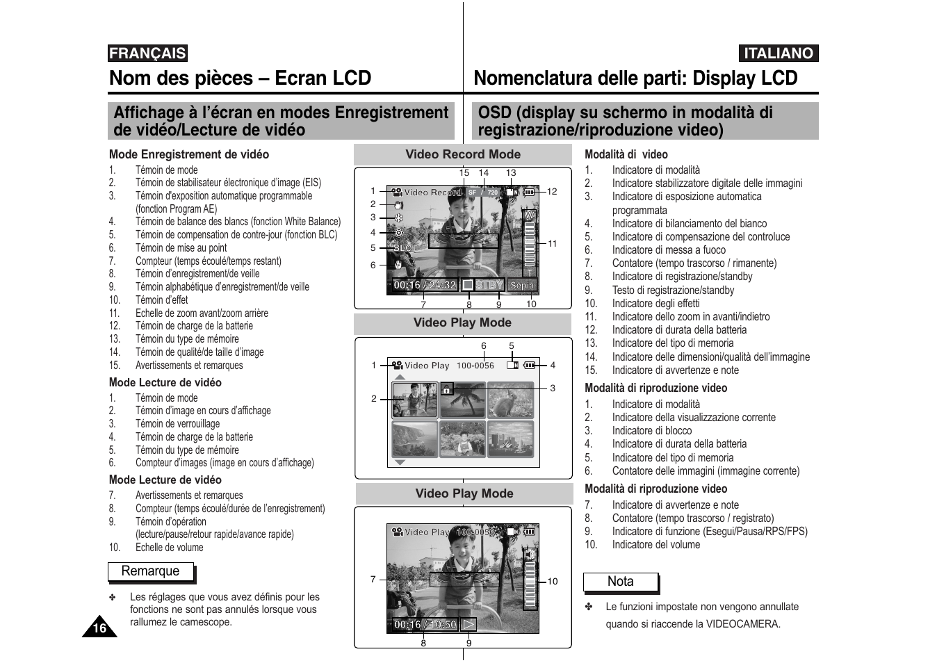 Nom des pièces – ecran lcd, Nomenclatura delle parti: display lcd, Français | Italiano | Samsung VP-X110L User Manual | Page 17 / 129