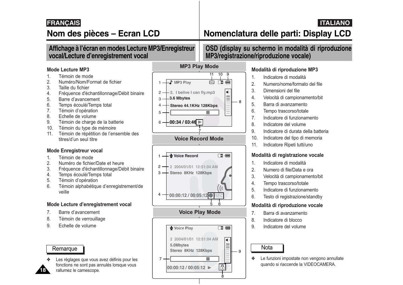 Nom des pièces – ecran lcd, Nomenclatura delle parti: display lcd, Français | Italiano | Samsung VP-X110L User Manual | Page 19 / 129