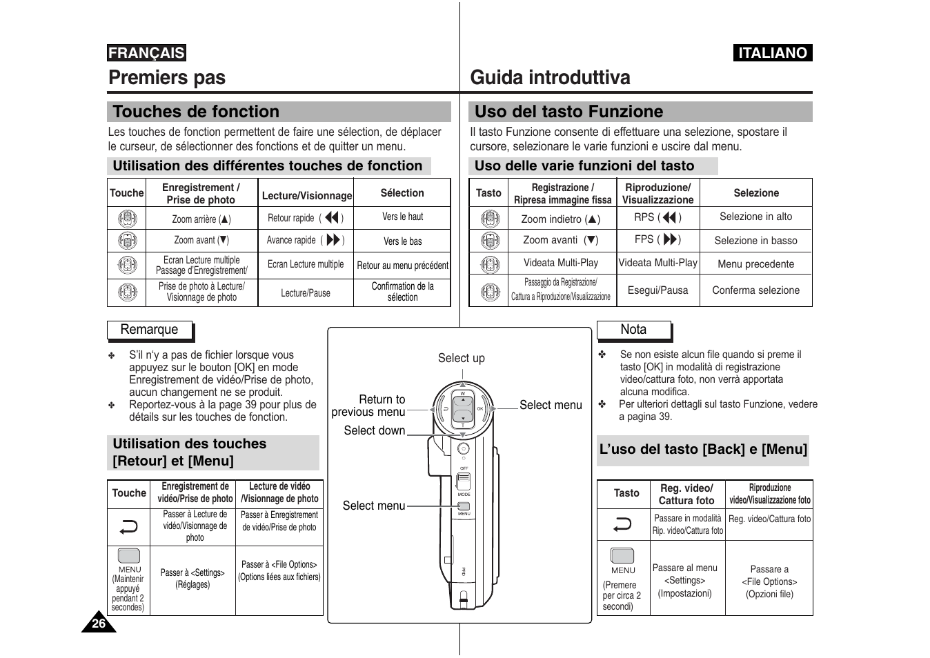 Premiers pas, Guida introduttiva, Touches de fonction | Uso del tasto funzione, Français, Italiano | Samsung VP-X110L User Manual | Page 27 / 129