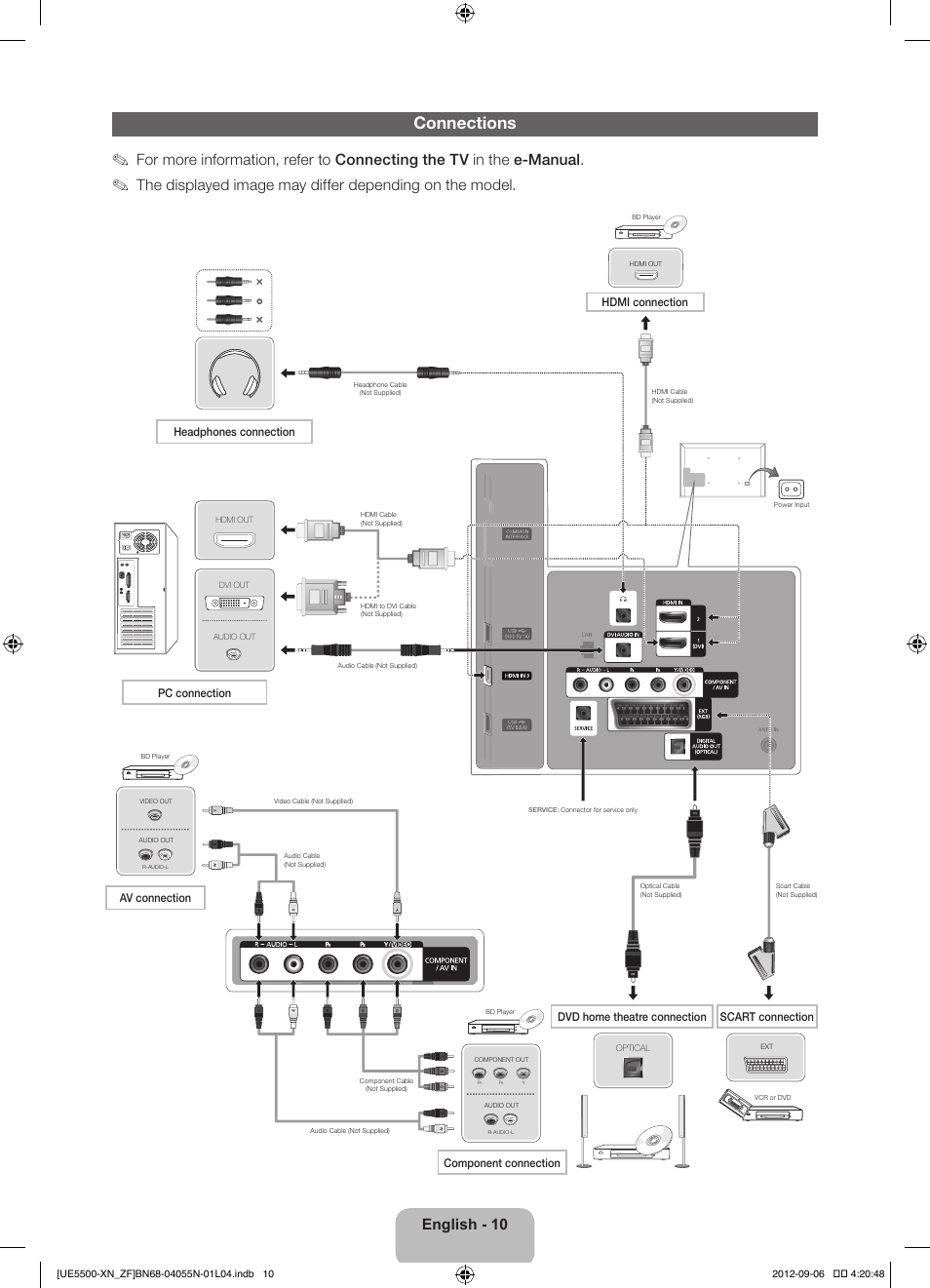 Connections, English - 10, Hdmi connection | Headphones connection, Pc connection | Samsung UE40ES5500W User Manual | Page 10 / 90