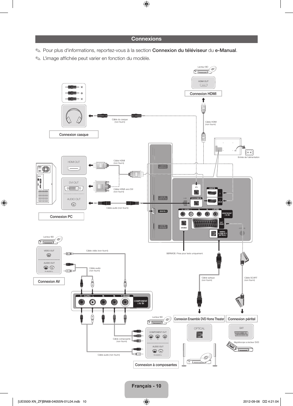 Connexions, L'image affichée peut varier en fonction du modèle, Français - 10 | Connexion hdmi, Connexion casque, Connexion pc | Samsung UE40ES5500W User Manual | Page 32 / 90