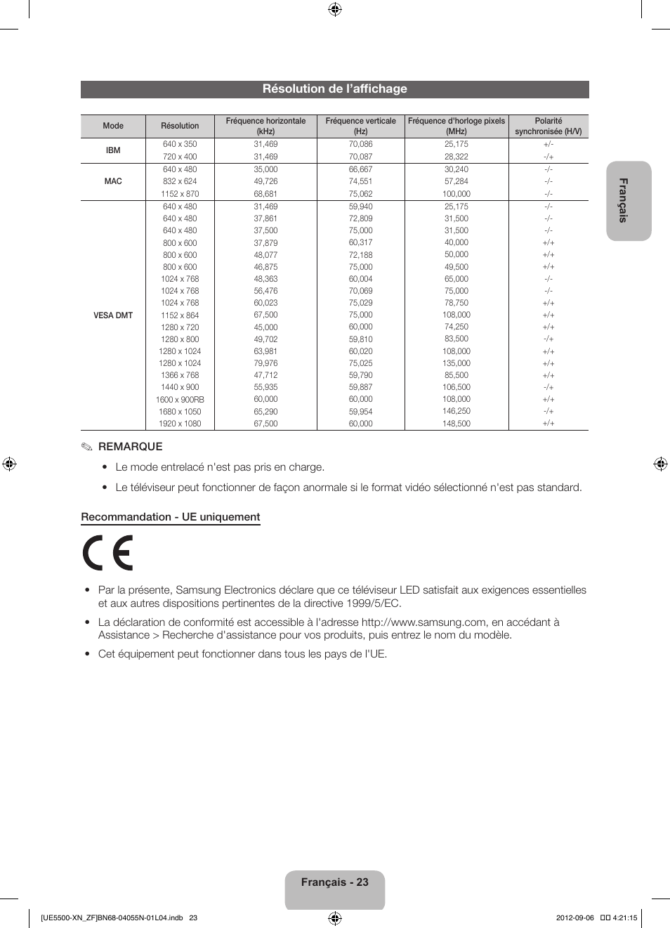 Résolution de l’affichage | Samsung UE40ES5500W User Manual | Page 45 / 90