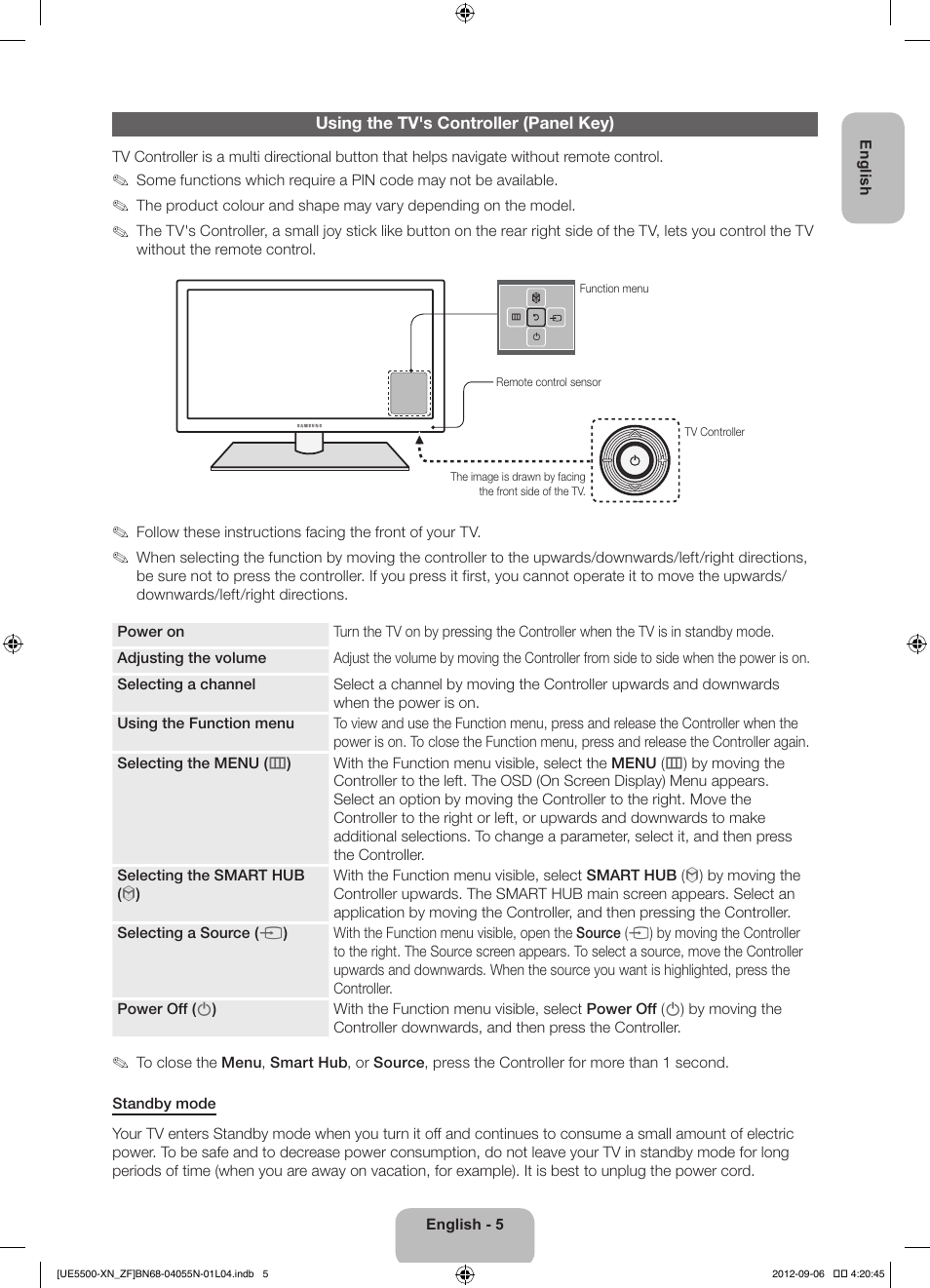 Samsung UE40ES5500W User Manual | Page 5 / 90