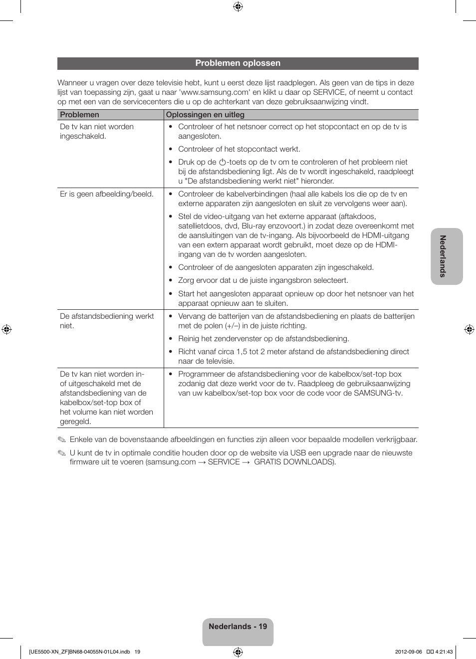 Samsung UE40ES5500W User Manual | Page 85 / 90