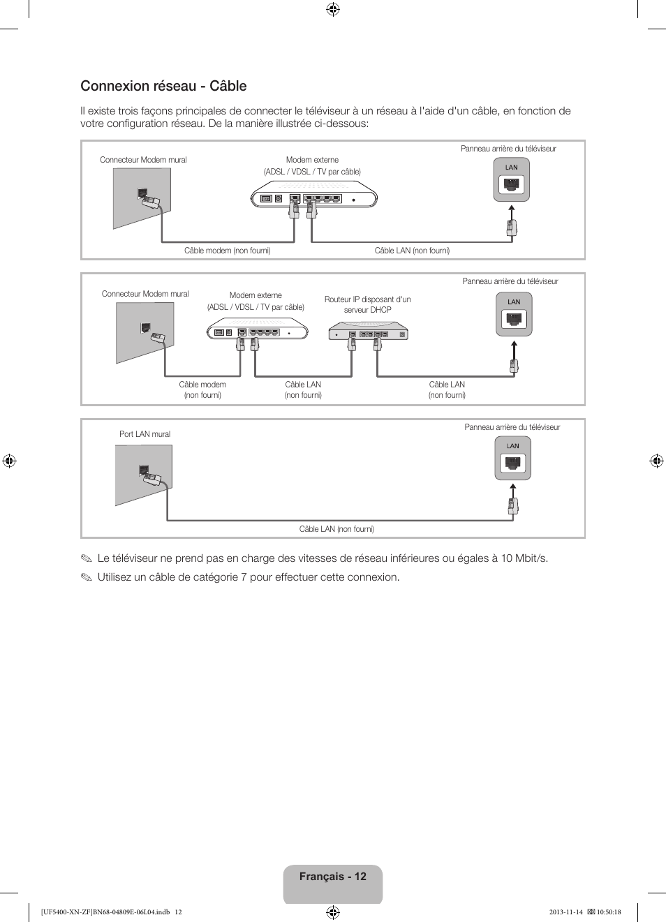 Connexion réseau - câble | Samsung UE22F5400AW User Manual | Page 32 / 81