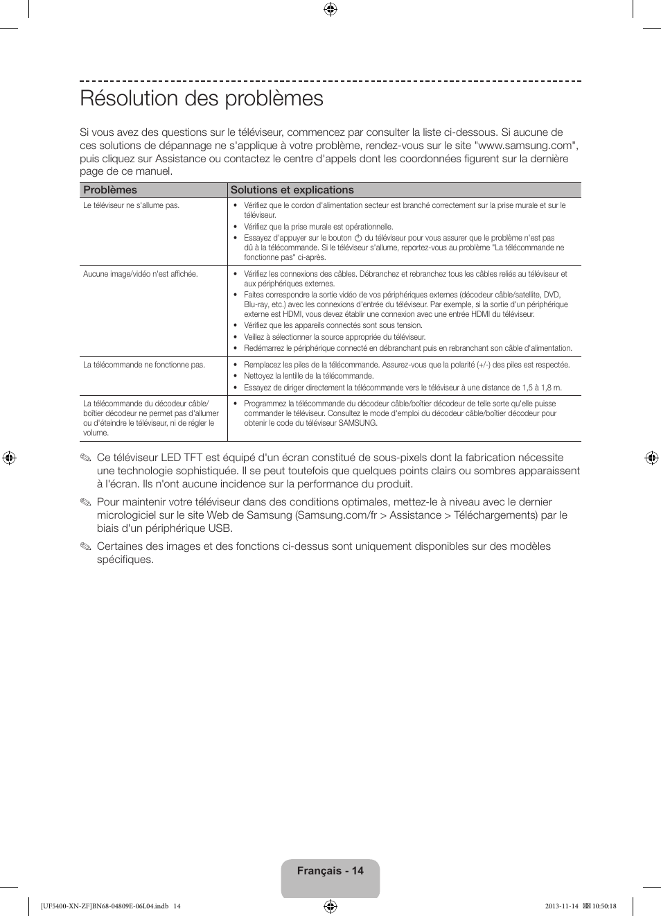 Résolution des problèmes | Samsung UE22F5400AW User Manual | Page 34 / 81