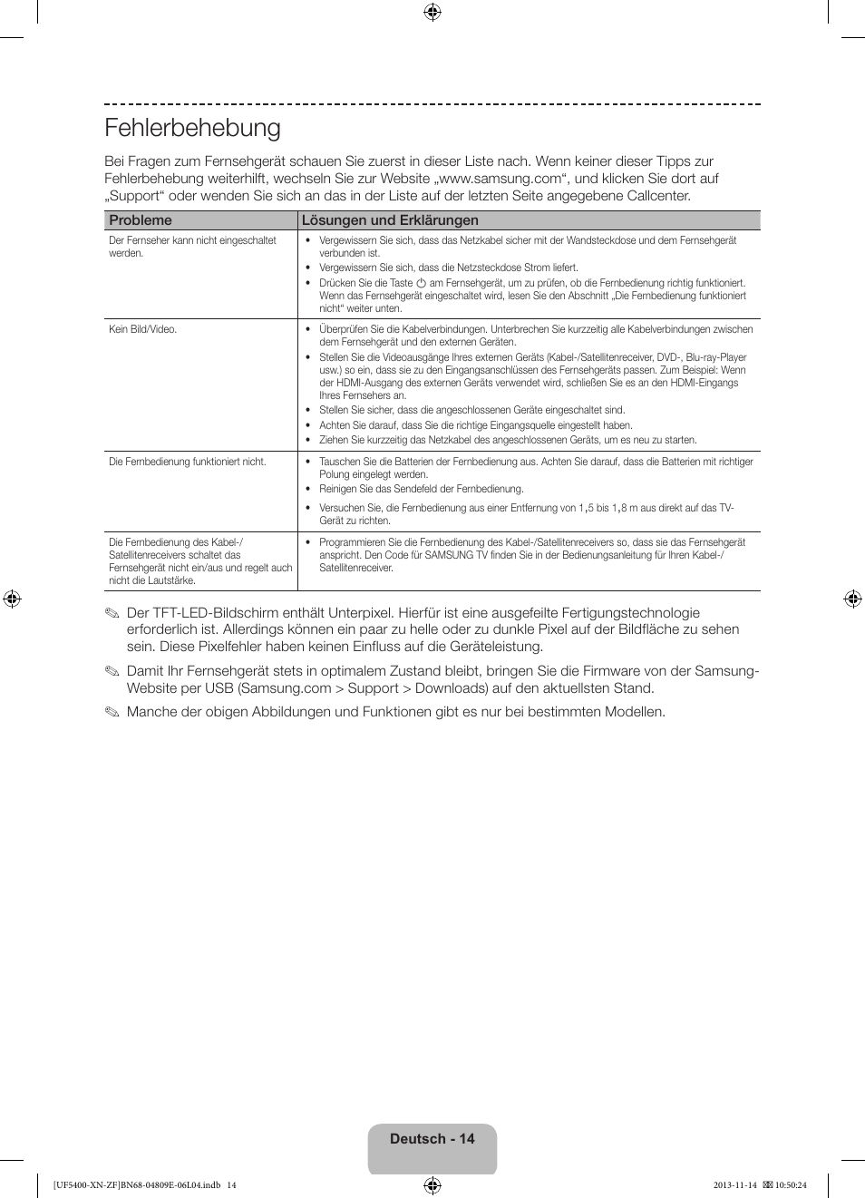 Fehlerbehebung | Samsung UE22F5400AW User Manual | Page 54 / 81